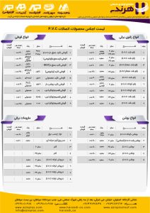 لوله شاخه ای نسوز pvc